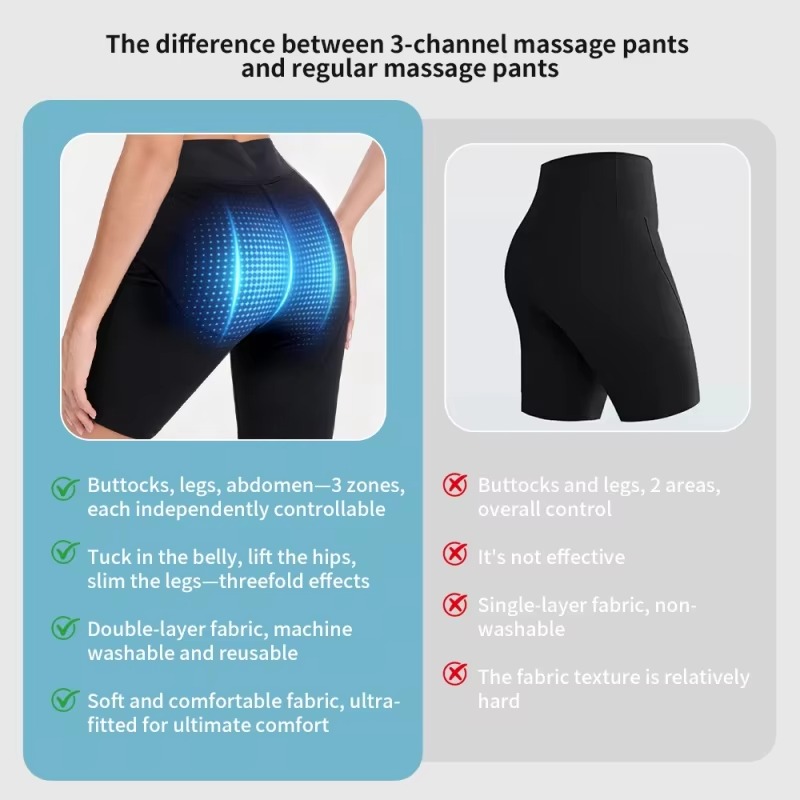 Pantalons de yoga fitness à 3  - Yoga Fitness Zone avis et prix