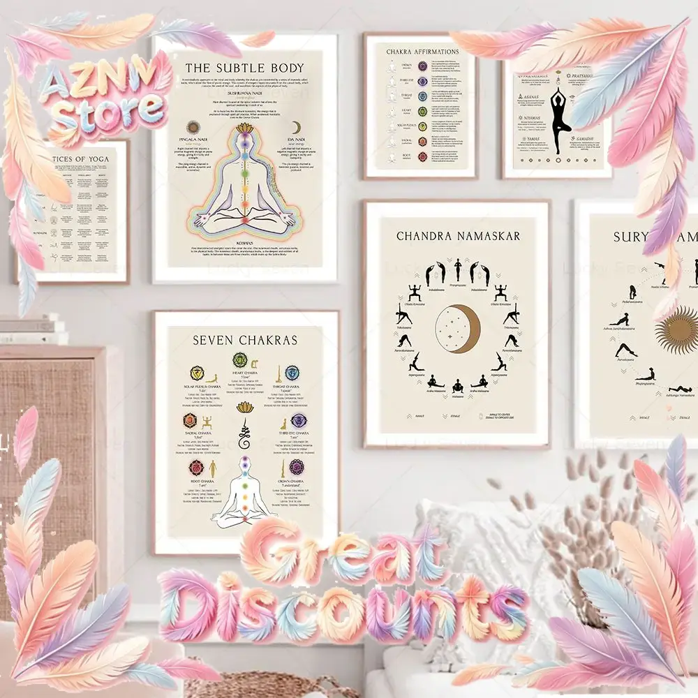 Peinture sur toile 2D, Yoga, S - Yoga Fitness Images avis et prix
